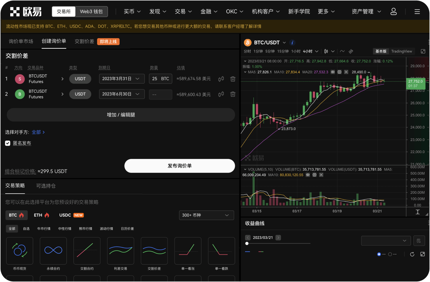 Bybit上的比特币期权交易是什么
